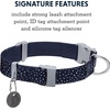 image:imageRuffwear Confluence Dog Collar Stink amp Waterproof Midnight Blue 1420Midnight Blue