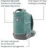 image:imageRuffwear Hitch Hiker Dog Backpack Carrier River Rock Green XSmallRiver Rock Green