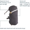 image:imageRuffwear Stash Bag Mini Pickup Bag Dispenser for Dog Owners Red CanyonBasalt Gray