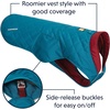 image:imageRuffwear Stumptown Quilted Dog Jacket Insulated WaterResistant Winter Coat with Reflective Trim amp Leash Portal Easy OnOff Buckles Durable ColdWeather Layer River Rock Green MediumMetolius Blue