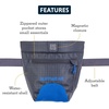 image:imageRuffwear Treat Trader Dog Treat Pouch Brown BearBrown Bear